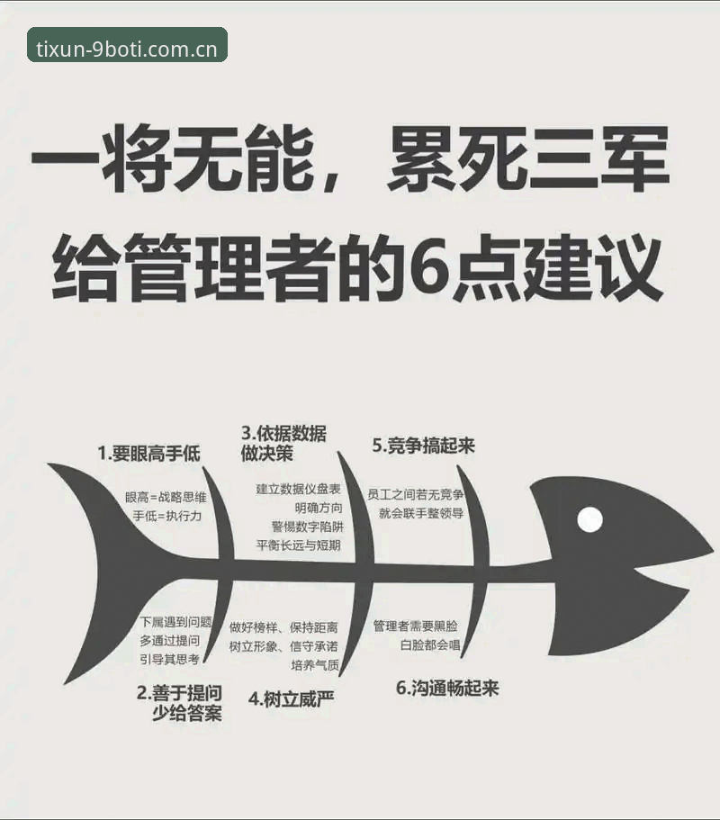 BOTI注册入口 4个管理者的艰难抉择——从马赛更衣室斗殴看团队运营的3个关键教训
