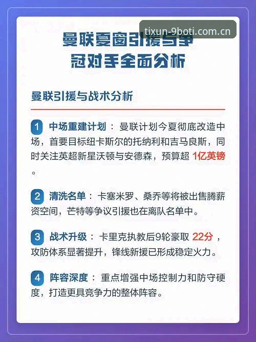 博体育 4个关键信号显示曼联今夏中场引援双线告捷